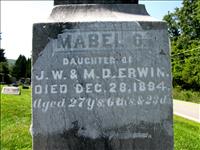Erwin, Mabel O